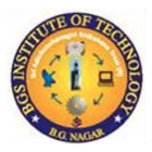 BGS Institute of Technology (BGSIT), Mandya