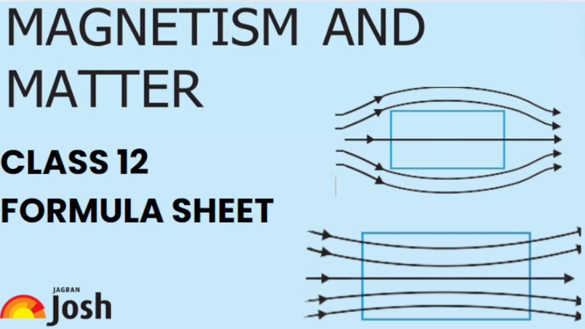 CBSE Class 12 Magnetism and Matter Formula List: Download PDF